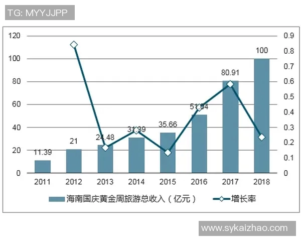 深入探讨北京街舞队力量表现的数据分析与趋势研究