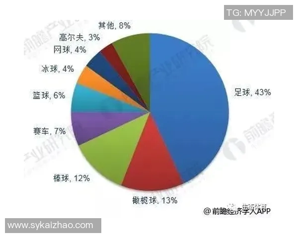 国际足球发展趋势分析与全球赛事影响力的深度探讨 国际足球发展趋势分析与全球赛事影响力的深度探讨